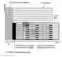 Fig. 01 - METHOD AND ARRANGEMENT FOR SMOOTH CHANGE OF BANDWIDTH USAGE FOR A RAT IN A RADIO COMMUNICATION SYSTEM