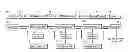 Fig. 01 - Symmetric service chain binding