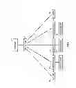 Fig. 02 - Symmetric service chain binding