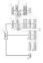 Fig. 04 - Symmetric service chain binding