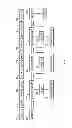 Fig. 05 - Symmetric service chain binding