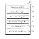 Fig. 01 - Apparatus and method for controlling traffic