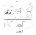 Fig. 07 - Apparatus and method for controlling traffic