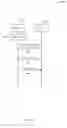 Fig. 08 - Overload control and supervision for wireless devices