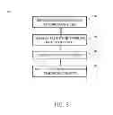 Fig. 07 - CONTENT CLASSIFICATION OF INTERNET TRAFFIC