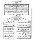 Fig. 01 - Multi-mode wireless networking system and method