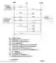 Fig. 04 - Method and arrangement for relaying