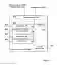 Fig. 08 - Method and arrangement for relaying