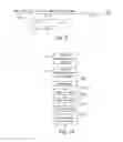Fig. 08 - METHOD FOR OBTAINING INFORMATION REPRESENTATIVE OF THE CHANNEL QUALITY INDICATION ON AT LEAST ONE FREQUENCY SUBBAND