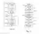 Fig. 09 - METHOD FOR OBTAINING INFORMATION REPRESENTATIVE OF THE CHANNEL QUALITY INDICATION ON AT LEAST ONE FREQUENCY SUBBAND