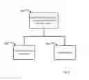 Fig. 06 - Dynamic network awareness