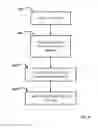 Fig. 09 - Dynamic network awareness