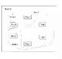 Fig. 01 - METHOD OF GENERATING PEER SERVICE GROUP AND ACCESSING LINK RESOURCES IN PEER SERVICE GROUP