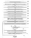 Fig. 08 - System and method for multicast transmission