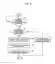 Fig. 09 - PUSH-TO-ALL (PTA) SERVICE FACILITATING SELECTIVE DATA TRANSMISSION