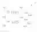 Fig. 01 - Method of handling interference mitigation and related communication device