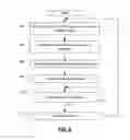 Fig. 07 - METHODS AND APPARATUS FOR CELL MEASUREMENT