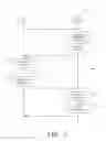 Fig. 06 - CELL CLUSTER COORDINATION