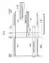 Fig. 02 - RESOURCE MANAGEMENT METHOD AND APPARATUS FOR CONTROLLING INTERFERENCE BETWEEN CELLS