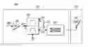 Fig. 01 - APPARATUS FOR COMMUNICATION USING SIMPLEX ANTENNAS