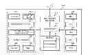 Fig. 01 - Long paging cycle and paging enhancement for power saving LTE devices