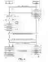 Fig. 04 - Long paging cycle and paging enhancement for power saving LTE devices