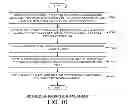 Fig. 09 - Long paging cycle and paging enhancement for power saving LTE devices