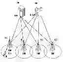 Fig. 01 - METHOD AND APPARATUS FOR TRANSMITTING AND RECEIVING DATA BY USING PLURALITY OF CARRIERS IN MOBILE COMMUNICATION SYSTEMS