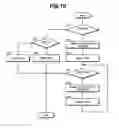 Fig. 11 - Wireless communication system and communication device therefor