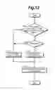 Fig. 14 - Wireless communication system and communication device therefor