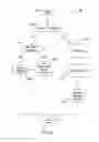 Fig. 28 - SYSTEMS AND METHODS FOR FACILITATING WIRELESS NETWORK COMMUNICATION, SATELLITE-BASED WIRELESS NETWORK SYSTEMS, AND AIRCRAFT-BASED WIRELESS NETWORK SYSTEMS, AND RELATED METHODS