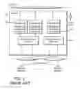 Fig. 03 - Method and apparatus for supporting segmentation of packets for uplink transmission