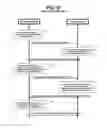 Fig. 09 - Apparatus and method for moving a receive window in a radio access network