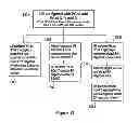 Fig. 09 - Apparatus and method for dynamically selecting a random access response window value for use with random access procedures in a network