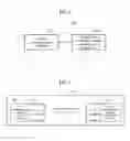 Fig. 02 - Interference avoidance-based communication apparatus and method