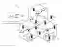 Fig. 01 - Methods and apparatus for network synchronization