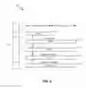 Fig. 06 - Coordinated multipoint (CoMP) and network assisted interference suppression/cancellation