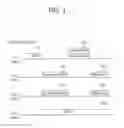Fig. 02 - Method for setting modulation and coding scheme in wireless ran system and apparatus supporting the same