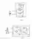 Fig. 07 - Using an uplink grant as trigger of first or second type of CQI report