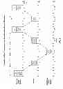 Fig. 06 - SHORT-TERM INTERFERENCE MITIGATION IN A WIRELESS COMMUNICATION SYSTEM