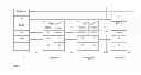Fig. 03 - Support of user plane transactions over a mobile network