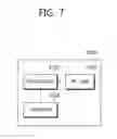 Fig. 08 - Method for processing data associated with session management and mobility management