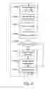 Fig. 04 - METHOD FOR OBTAINING INFORMATION REPRESENTATIVE OF THE CHANNEL QUALITY INDICATION ON AT LEAST ONE FREQUENCY SUBBAND
