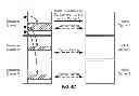 Fig. 06 - Transmission of feedback information for data transmission on multiple carriers