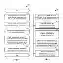 Fig. 09 - Transmission of feedback information for data transmission on multiple carriers