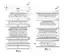 Fig. 10 - Transmission of feedback information for data transmission on multiple carriers