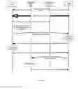 Fig. 06 - Systems and Methods for Scalable Device-to-Device Discovery via Device Grouping