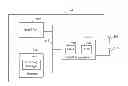 Fig. 01 - Systems and methods for WLAN roaming