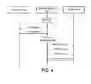 Fig. 04 - Systems and methods for WLAN roaming