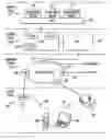 Fig. 01 - Method and apparatus for wireless communication using location based information